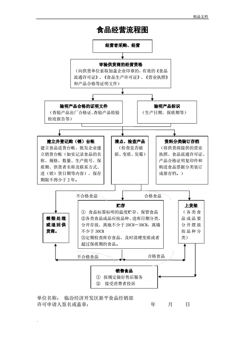 太原商贸公司的最新发展动态